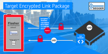 SEGGER Flasher Secure with TELP secures programming end to end