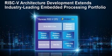 Renesas Unveils the First Generation of Own 32-bit RISC-V CPU Core Ahead of Competition