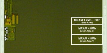 Renesas Announces Ultra-Fast MRAM Test Chip for IoT and AI Devices