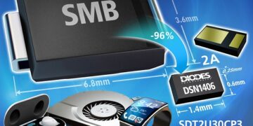 Industry’s First 2A Schottky Rectifiers, Available in the DSN1406 from Diodes Incorporated, are Smallest in Class