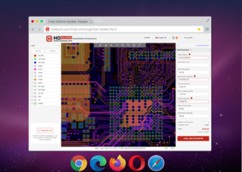 HQ NextPCB Introduces New PCB Gerber Viewer: HQDFM Online Lite Edition