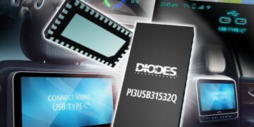 10Gbps Automotive-Compliant Crossbar Switch from Diodes Incorporated Simplifies In-Vehicle USB-C Connectivity