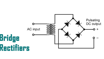 Bridge Rectifier Secrets to Know