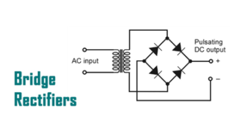 Bridge Rectifier Secrets to Know