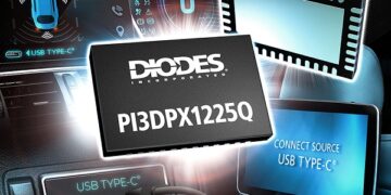 10Gbps Automotive-Compliant Active Crossbar Mux from Diodes Incorporated Simplifies Smart-Cockpit Connectivity