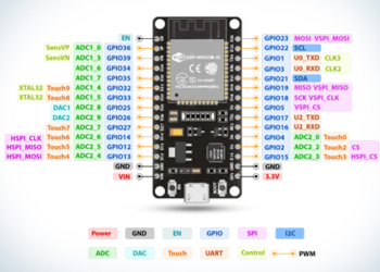 Building a Music Player with ESP32 and DFPlayer Mini