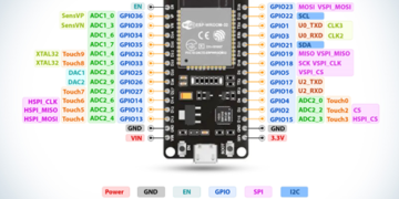 Building a Music Player with ESP32 and DFPlayer Mini