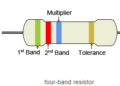 Resistor Color Code: All Explained