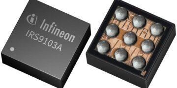 Infineon adds new automotive-grade laser driver to leading REAL3™ Time-of-Flight portfolio