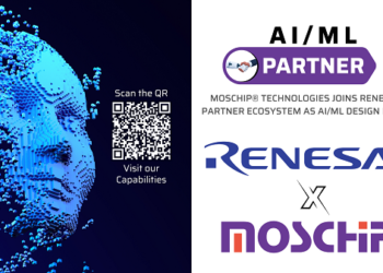 MosChip® Technologies joins Renesas RZ Partner Ecosystem as AI/ML Design Partner