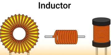Selecting the Right Inductor for Your Circuit