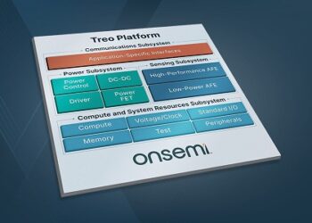 onsemi Introduces the Industry’s Most Advanced Analog and Mixed-Signal Platform