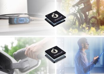 Wise-integration Opens Ottawa Design Center to Accelerate Development of Advanced WiseGan® Digital Solutions