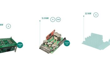 Infineon Strengthens AI Data Centers with Next-Gen Battery Backup Unit (BBU) Technology