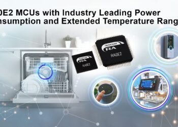 Renesas Unveils RA0E2 MCUs with Best-in-Class Power Efficiency and Robust Temperature Tolerance