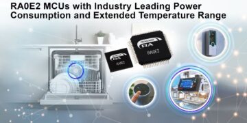 Renesas Unveils RA0E2 MCUs with Best-in-Class Power Efficiency and Robust Temperature Tolerance