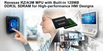 Renesas Launches MPU for Cost-Sensitive Home Appliances, Automation, Healthcare, Building Control Applications