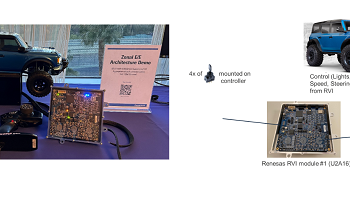 Renesas to Showcase Innovative Solutions and Collaborative Projects at electronica India 2025