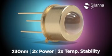 Silanna UV Unveils Enhanced Next Gen SF2 230nm Far UVC LED With 2x Intensity