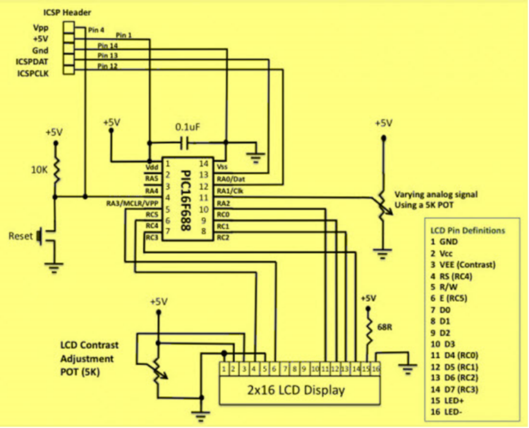 ADC (Analog to Digital Converter) Module in PIC Microcontroller