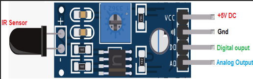 Flame Sensor Module: Working, Types, Pin Configuration, and Applications