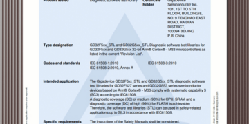 GigaDevice GD32F5xx and GD32G5xx Software Test Libraries (STL) Receive TÜV Rheinland IEC 61508 Functional Safety Certification