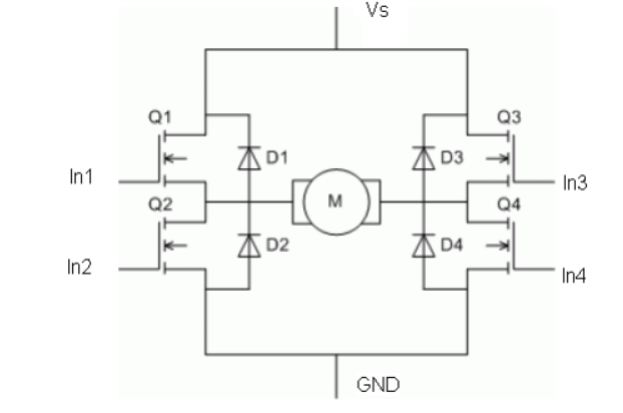 H-Bridge DC Motor: Working Principle, Selection, and Applications