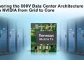 Renesas Fuels 800 Volt Direct Current AI Data Center Architecture with Next-Gen Power ICs