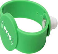 Silicone Wristband RFID Bracelet Tag: Working, Features, and Applications