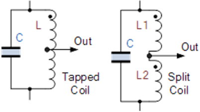 Hartley Oscillator: Working Principle, Circuit Design, and Applications