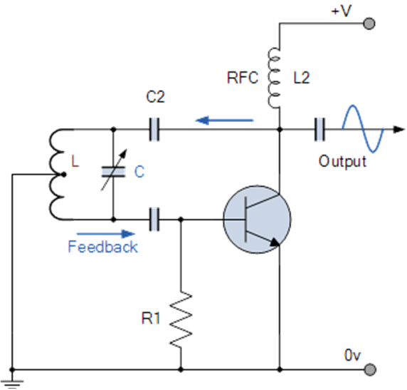 Hartley Oscillator: Working Principle, Circuit Design, and Applications
