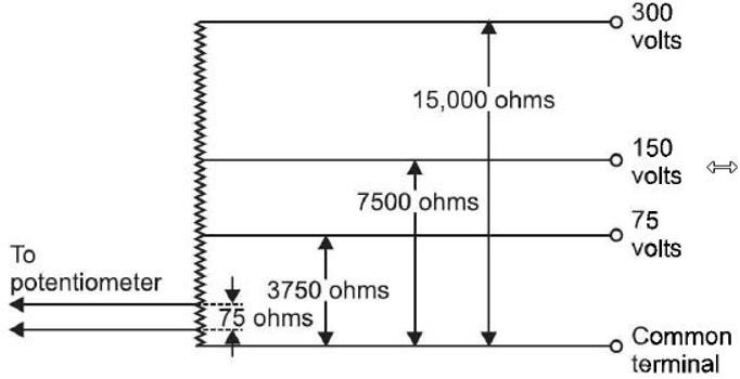 Understanding the Volt-Ratio Box: Working Principle, Construction, and Applications