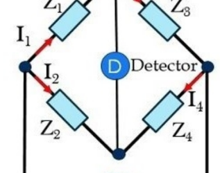 AC Bridge: Construction, Working Principle, Types, and Balance Conditions