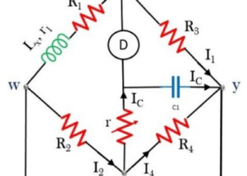 AC Bridge: Construction, Working Principle, Types, and Balance Conditions