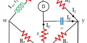 AC Bridge: Construction, Working Principle, Types, and Balance Conditions