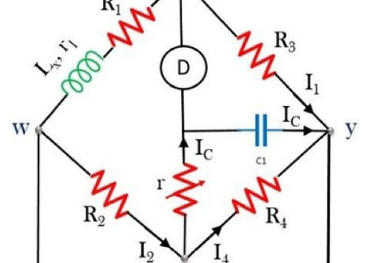 AC Bridge: Construction, Working Principle, Types, and Balance Conditions