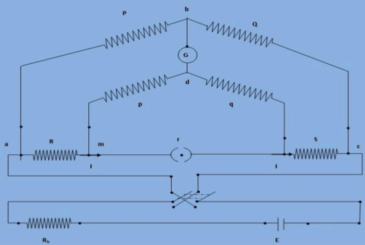 Kelvin Bridge (Kelvin Double Bridge) – Working, Circuit, Advantages & Applications