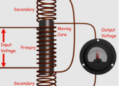 Linear Variable Differential Transformer (LVDT): Construction, Working, Advantages & Applications