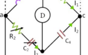 Owen’s Bridge: Construction, Theory, Balance Equations, Advantages & Disadvantages