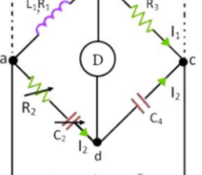 Owen’s Bridge: Construction, Theory, Balance Equations, Advantages & Disadvantages