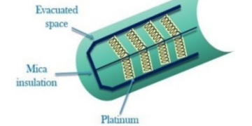 Resistance Thermometer (RTD): Construction, Working Principle, Equation, Advantages & Applications