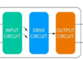 Solid State Relay (SSR): Structure, Working, Features, Advantages & Disadvantages