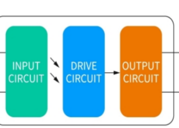 Solid State Relay (SSR): Structure, Working, Features, Advantages & Disadvantages