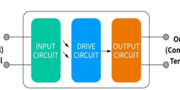 Solid State Relay (SSR): Structure, Working, Features, Advantages & Disadvantages