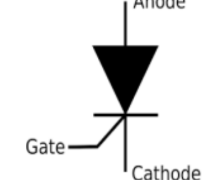 SCR (Silicon Controlled Rectifier): Working, Design, Circuits, Types & Applications