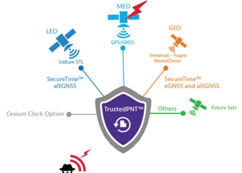 VIAVI Awarded by U.S. department of Transportation to Advance complementary PNT for Critical Infrastructure
