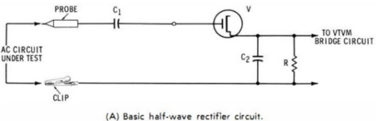 Vacuum Tube Voltmeter (VTVM): Working, Types, Construction, and Applications