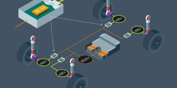Vicor wins the Best Technology Practice Application Award 2025 for BCM6135™ bidirectional DC-DC power converter