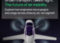 Mouser Electronics Explores the Future of Advanced Air Mobility and Its Impact on Design