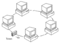 Token Ring Topology: Working, Token Passing, Frame Format, Errors & Advantages Explained